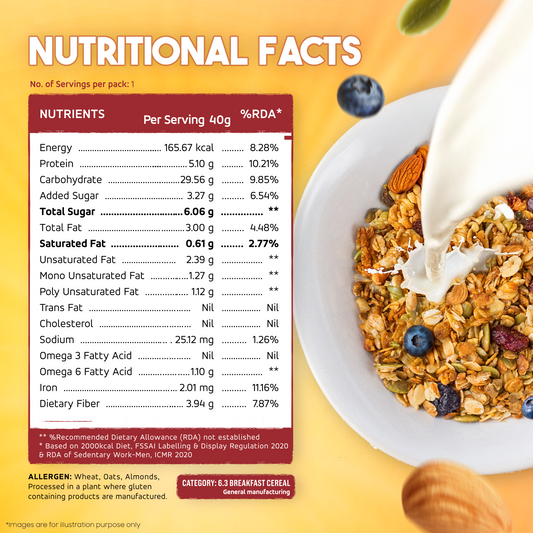 40g Multi-Millet Muesli (Trial Pack)