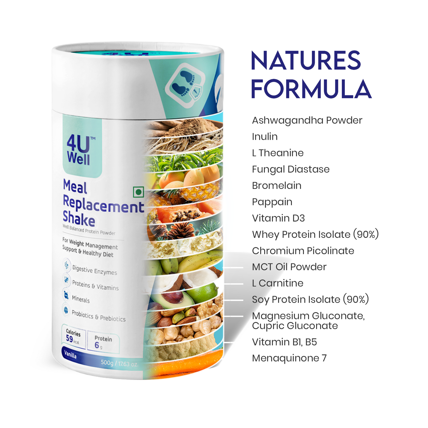 MEAL REPLACEMENT SHAKE - Fat Burn | Healthy Weight Loss | Gut Friendly