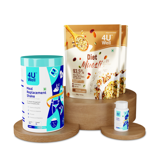 WeightLoss – Combo 1(MRS, Lean Core I, Diet Museli )