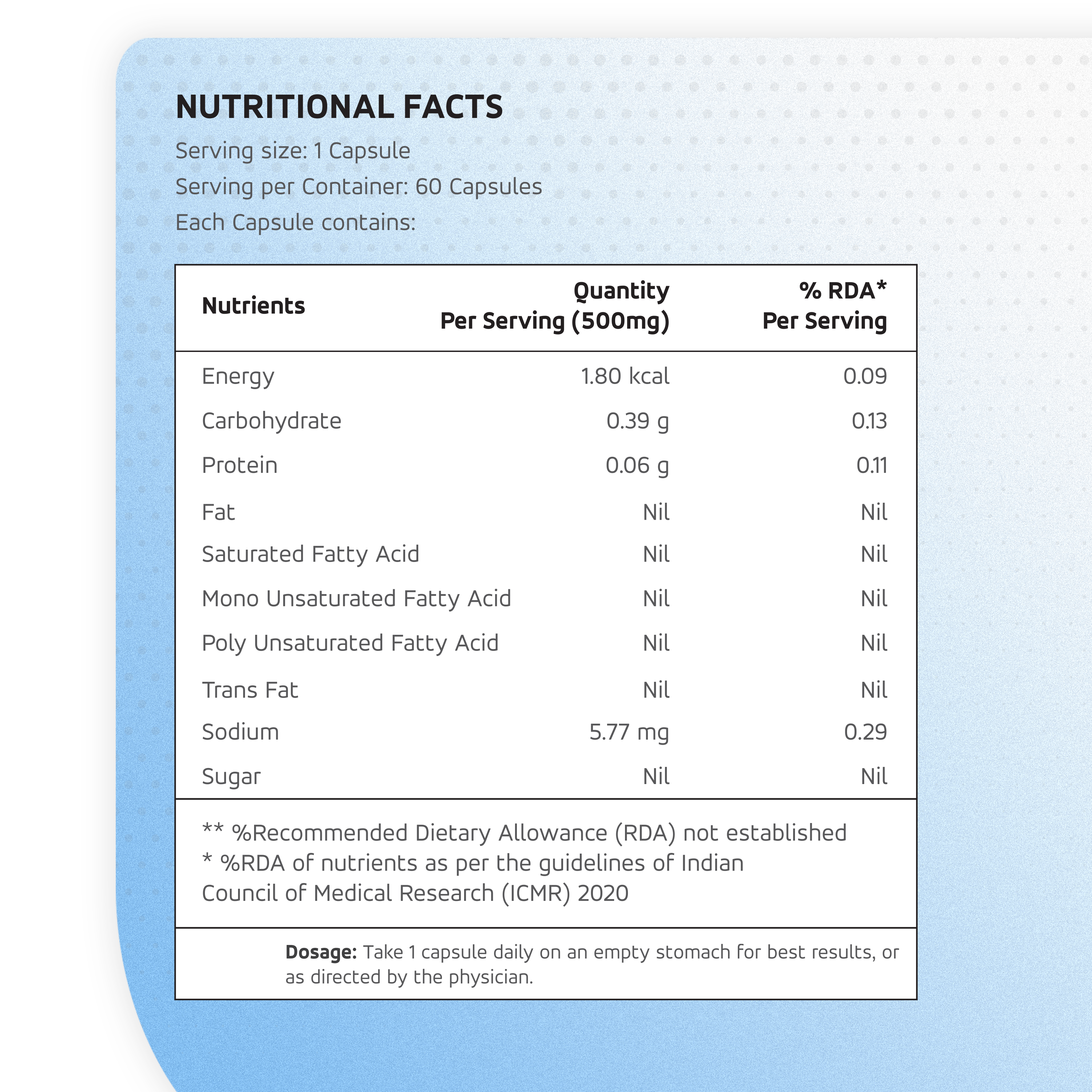 Nutrition Information
