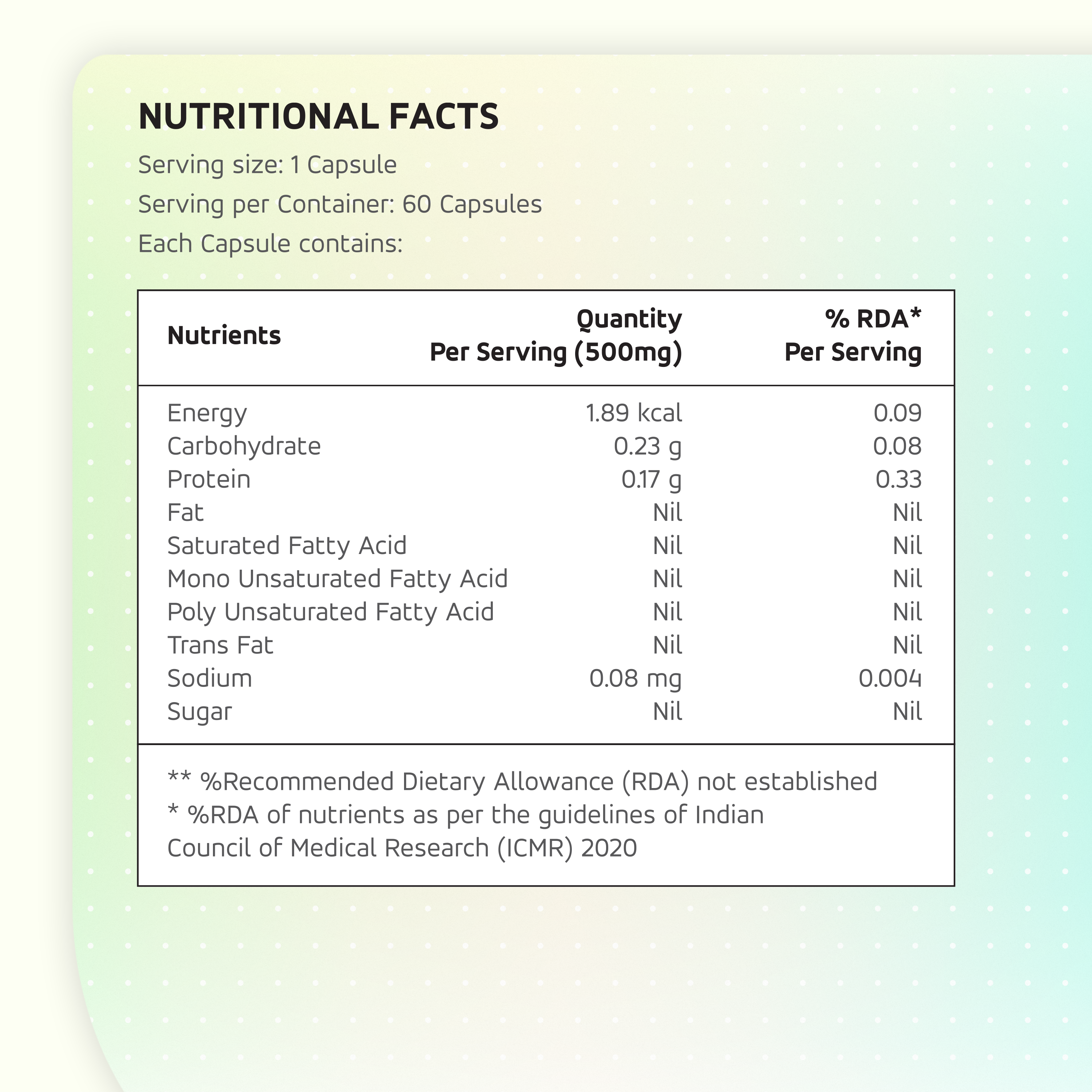 Nutrition Information