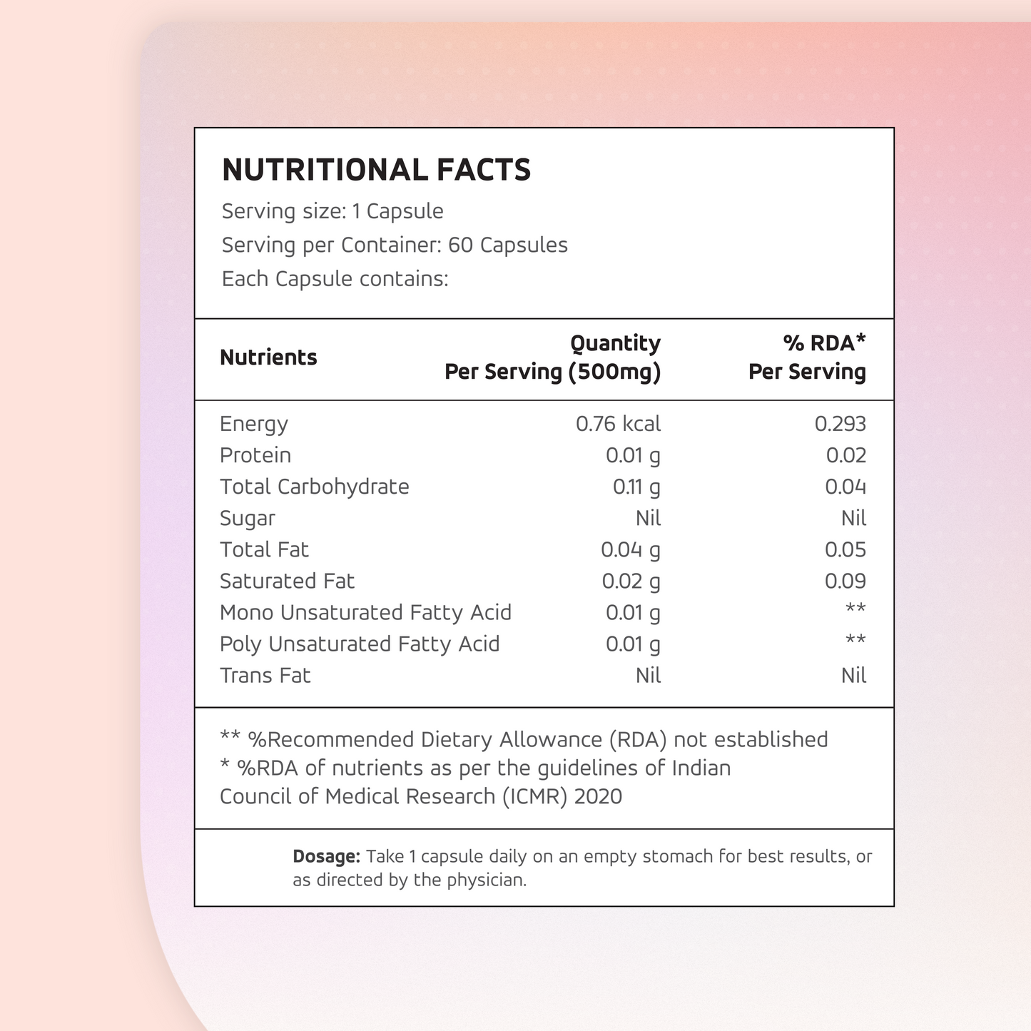 BIO PCOS: Natural Hormone Balance | Regularize Periods | Weight Loss | Stress Relief