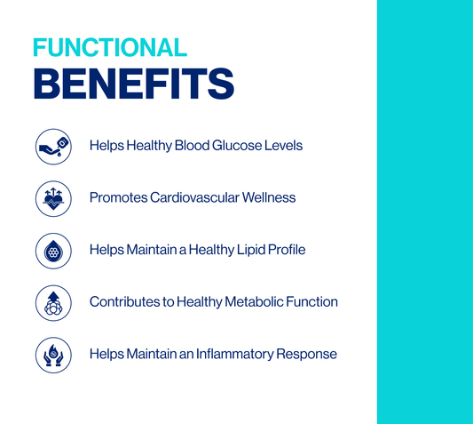 Blackcumin Seed Oil: Everyday Wellness | Herbal Supplement