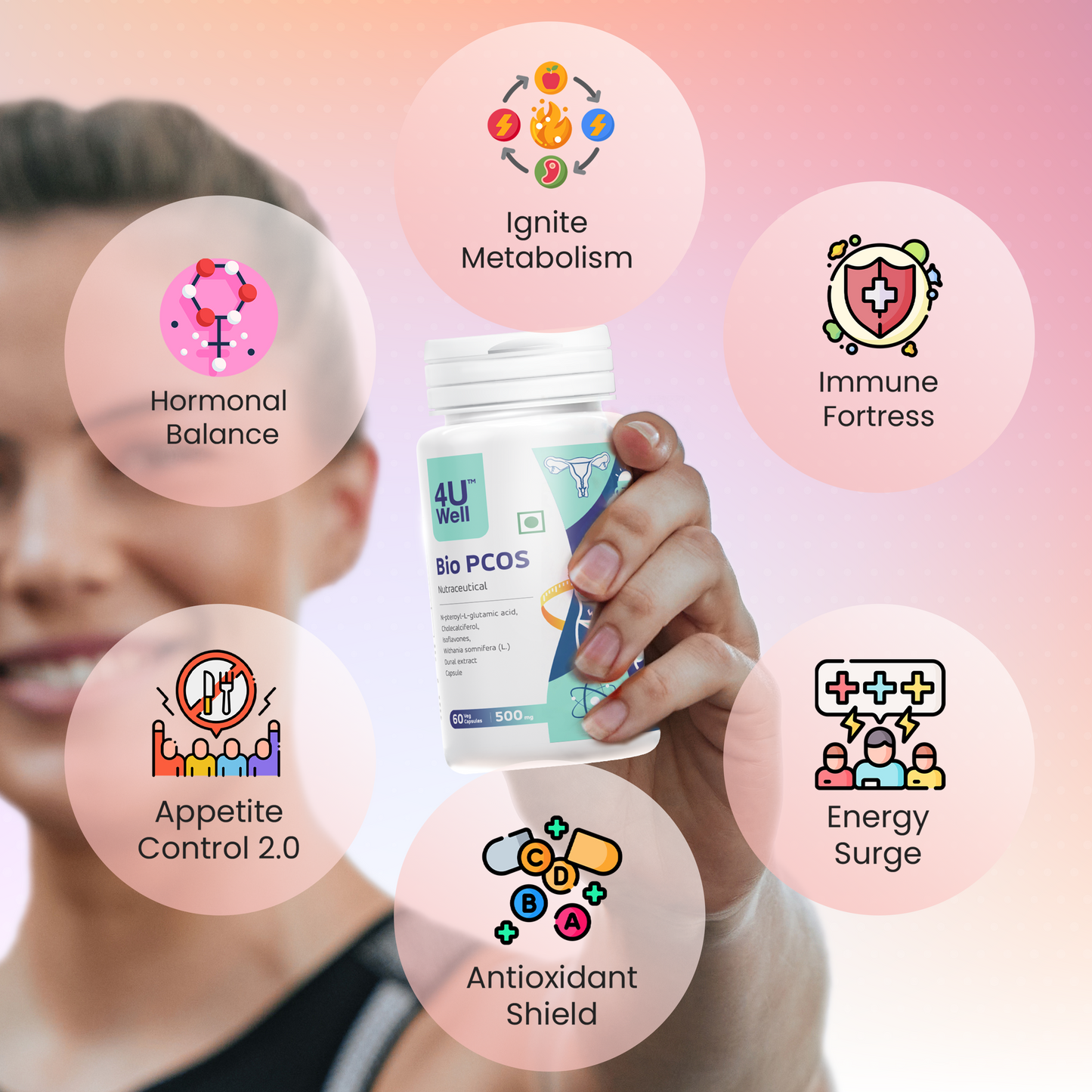BIO PCOS: Natural Hormone Balance | Regularize Periods | Weight Loss | Stress Relief