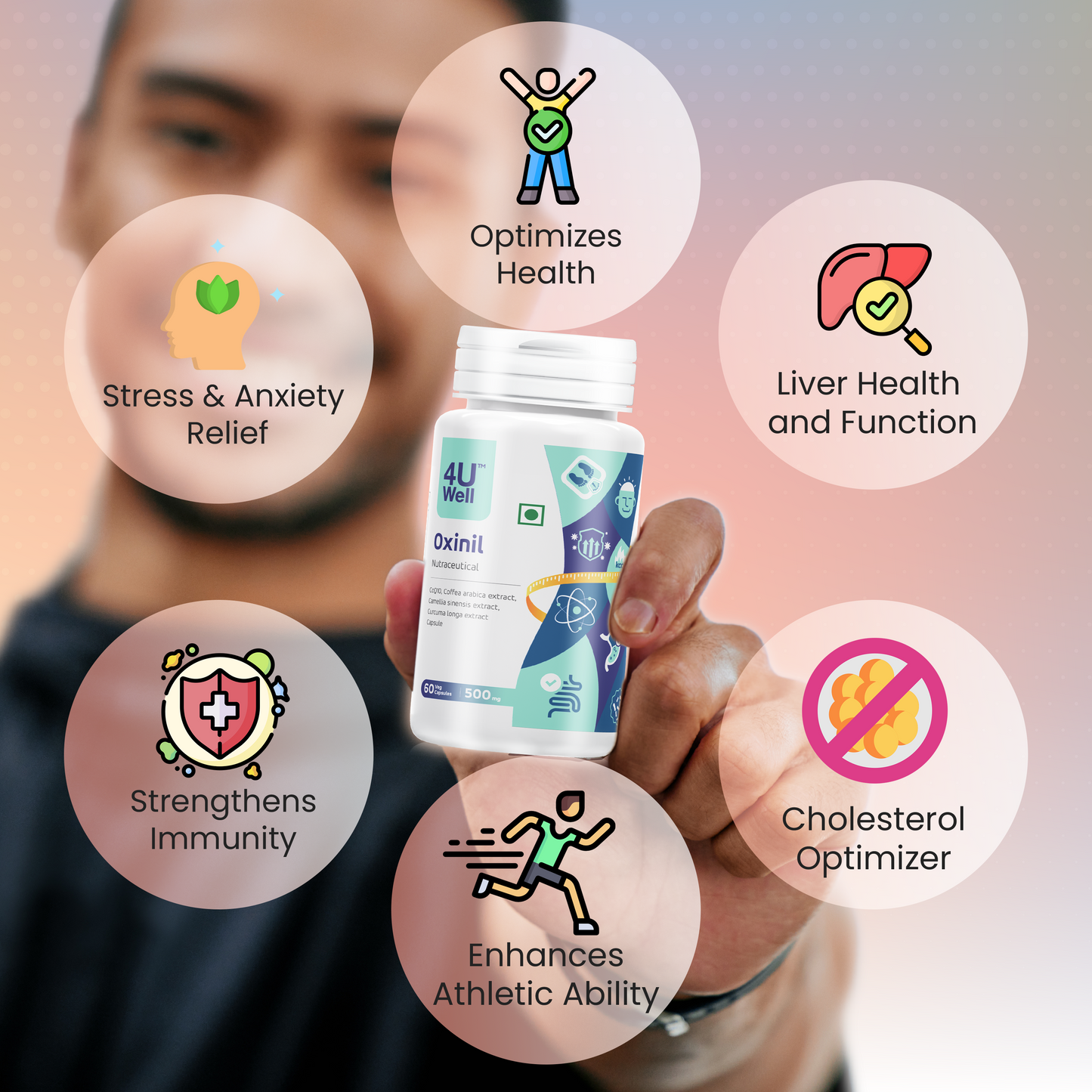 OXINIL : Accelerate Weight Loss, Boost Metabolism & Enhance Focus