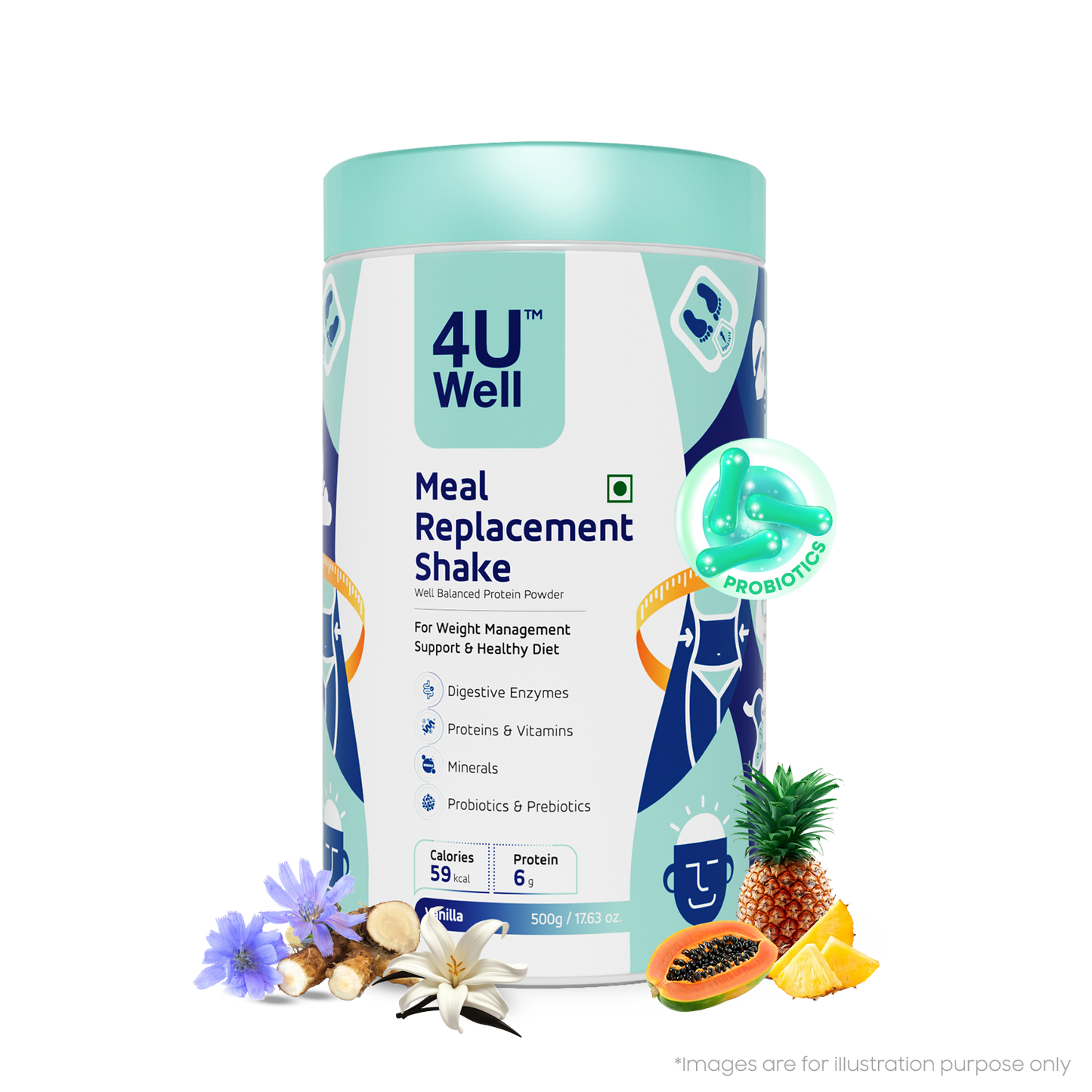 PCOS Weight Loss Combo ( Bio PCOS | Meal Replacement)