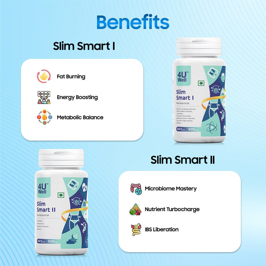 Fat Burn with Weight Loss Combo (Slim Smart I | II Combo)