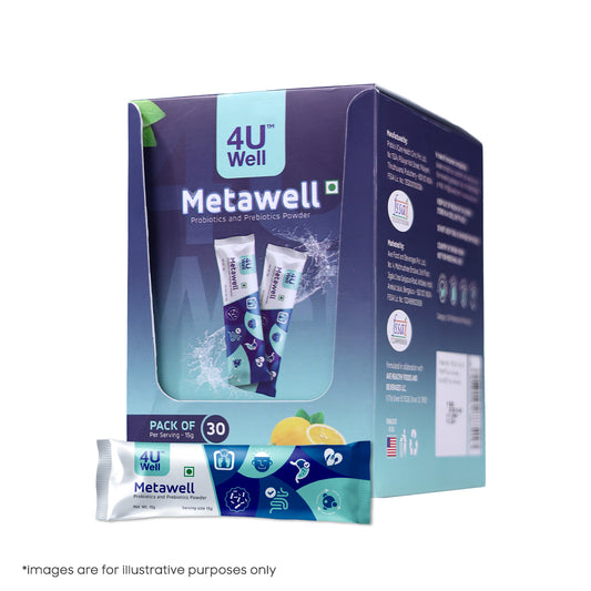 METAWELL (Probiotics and Prebiotics)