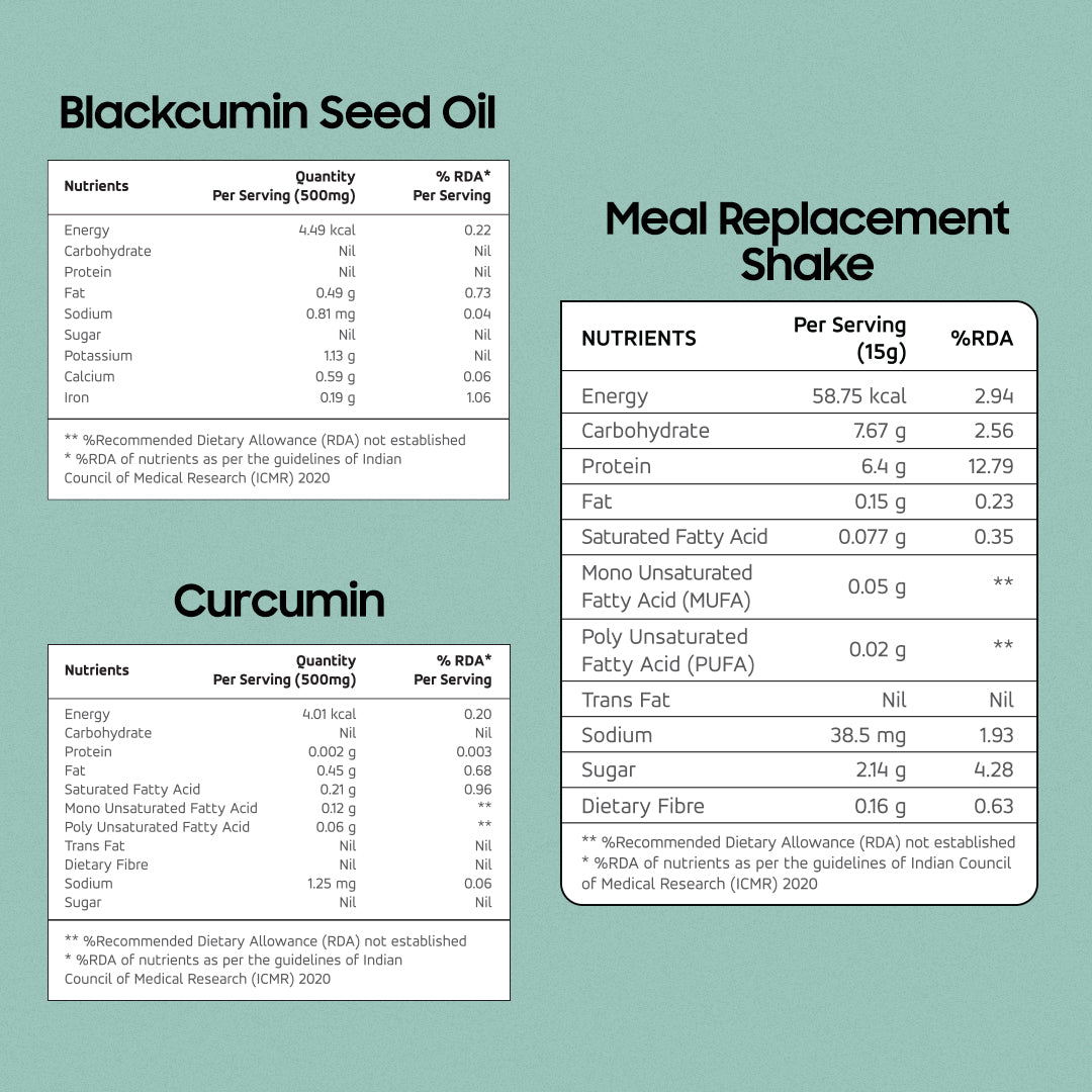Nutrition Information