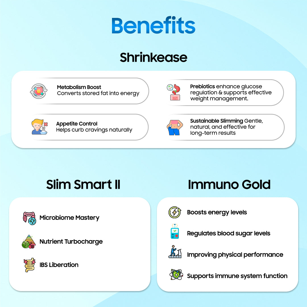 Fat Loss Combo with Immunity Booster (SHRINKEASE | Slim smart 2 | Immuno Gold)