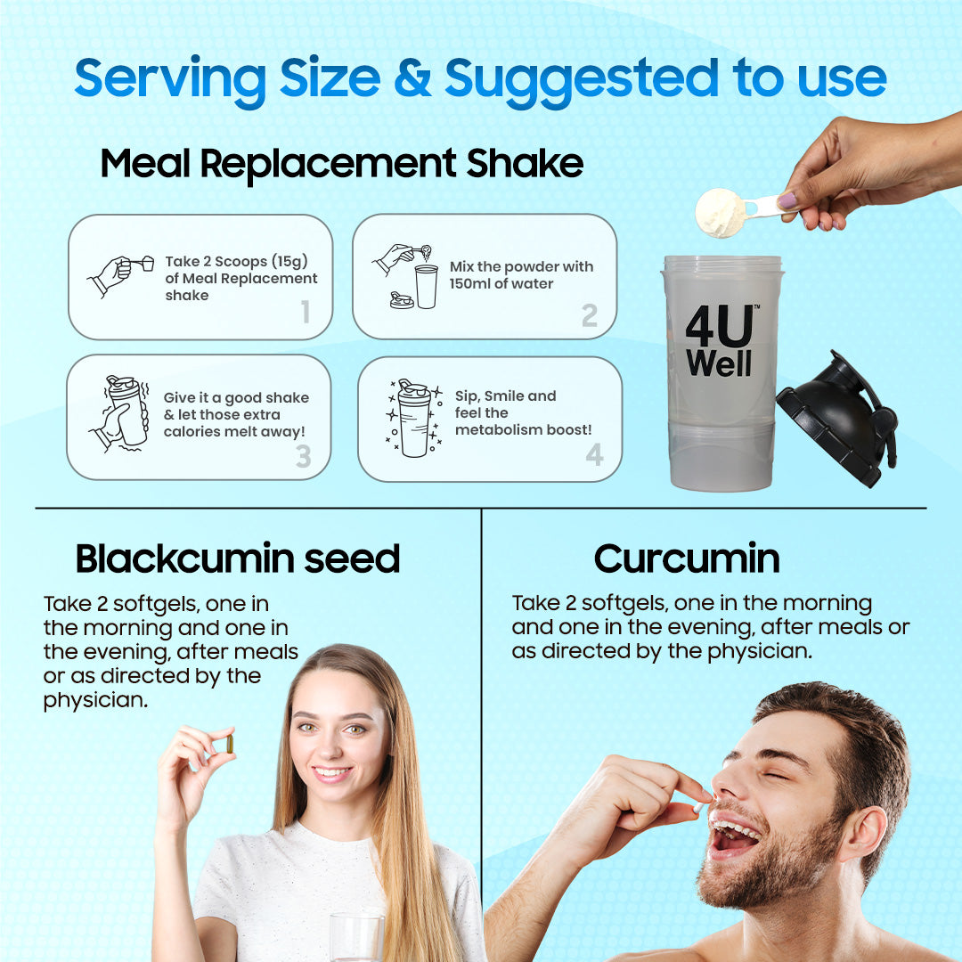 Overweight Management Combo (MEAL REPLACEMENT SHAKE | Blackcumin Seed Oil | CURCUMIN)