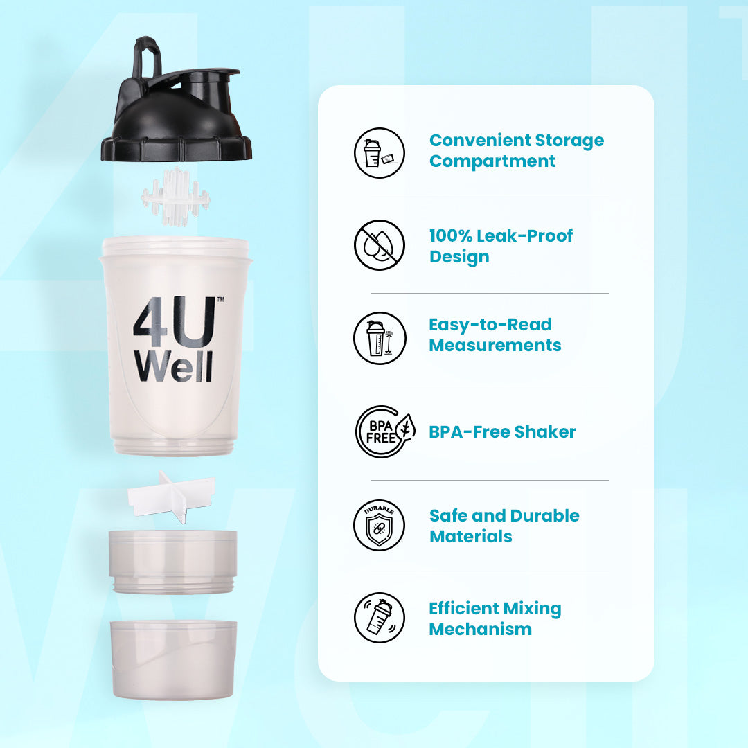 3 in 1 Shaker Bottle : 100% Leak Proof | Storage Compartment | BPA Free
