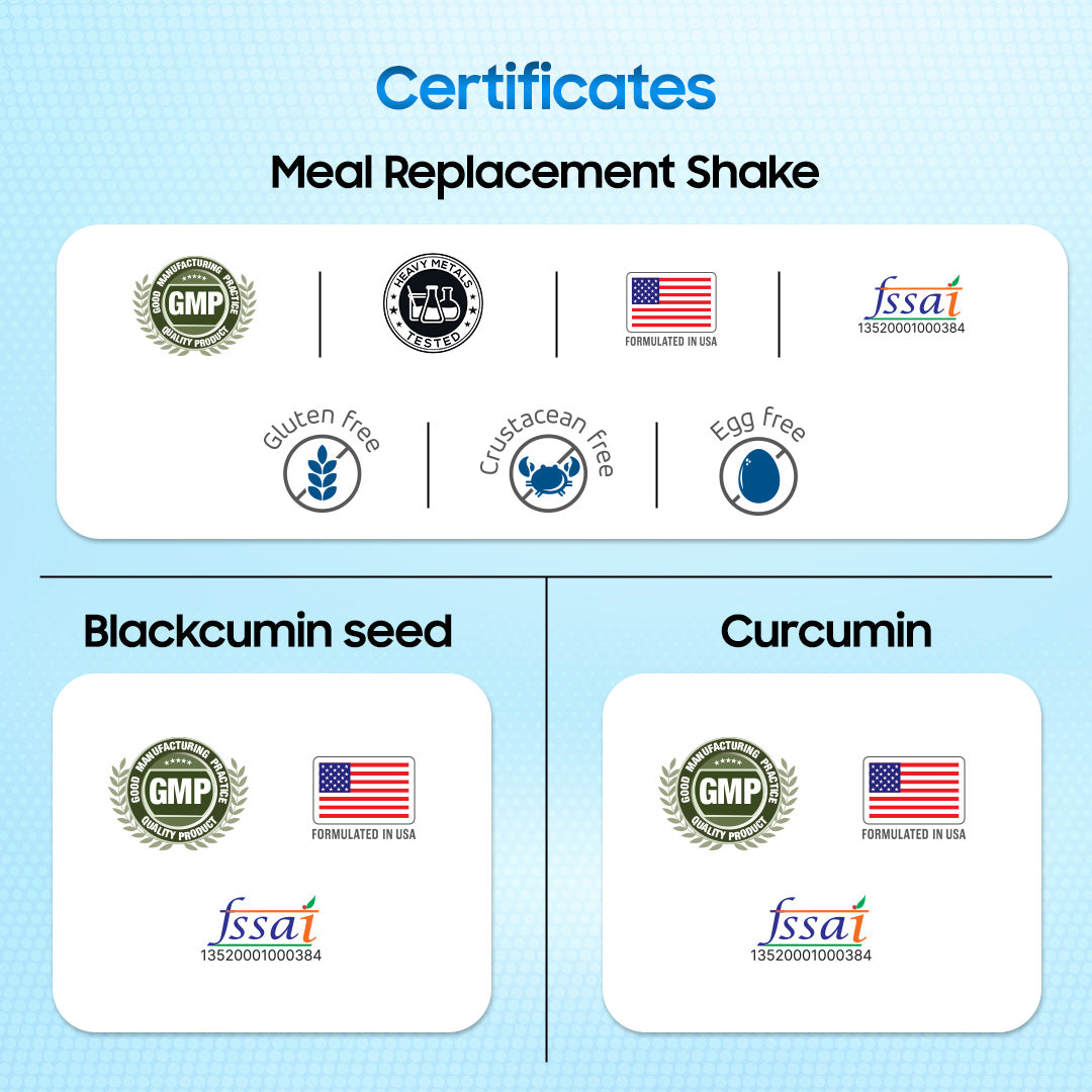 Overweight Management Combo (MEAL REPLACEMENT SHAKE | Blackcumin Seed Oil | CURCUMIN)