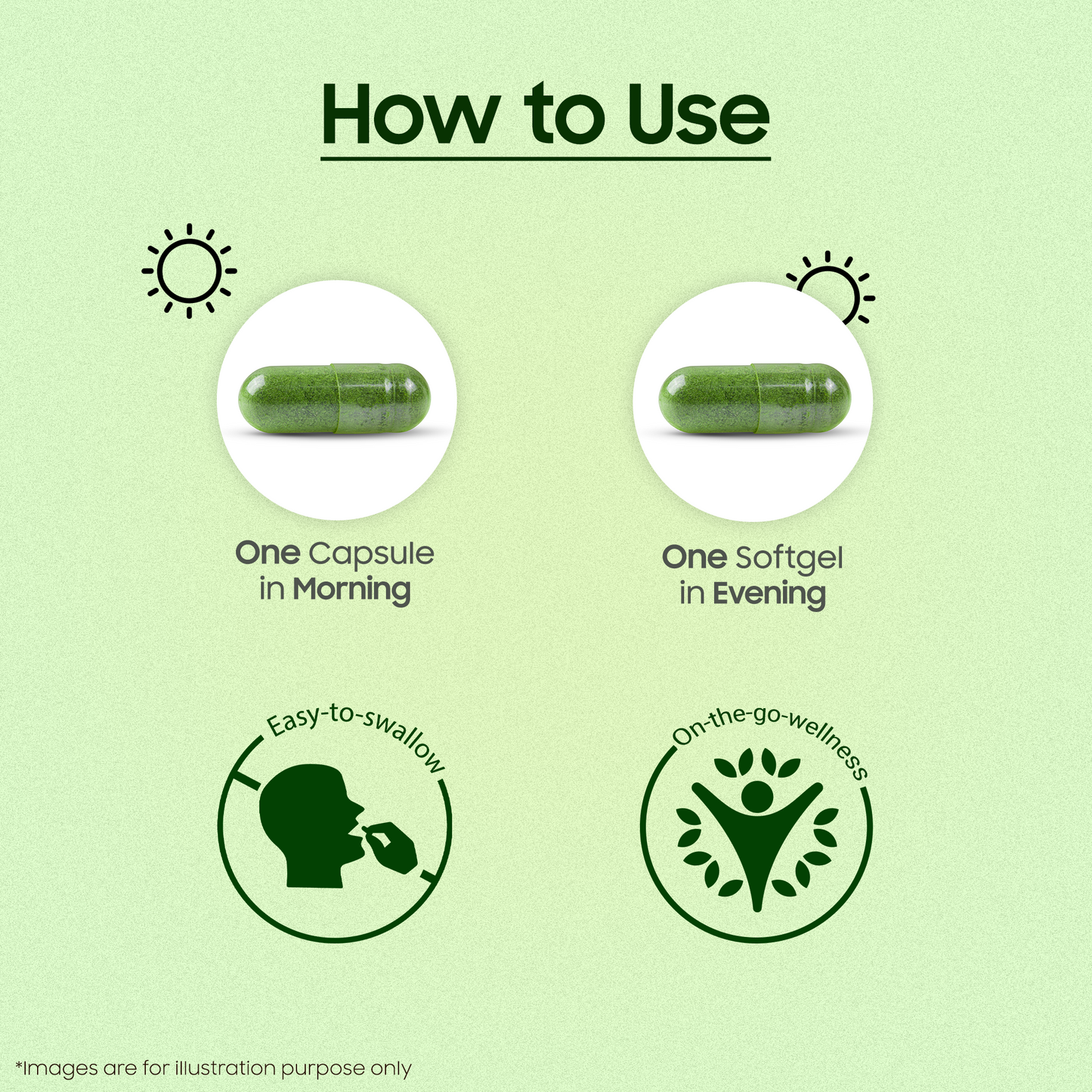 WHEATGRASS : Detox Harmful Toxins | Digestive Health | Heart Health
