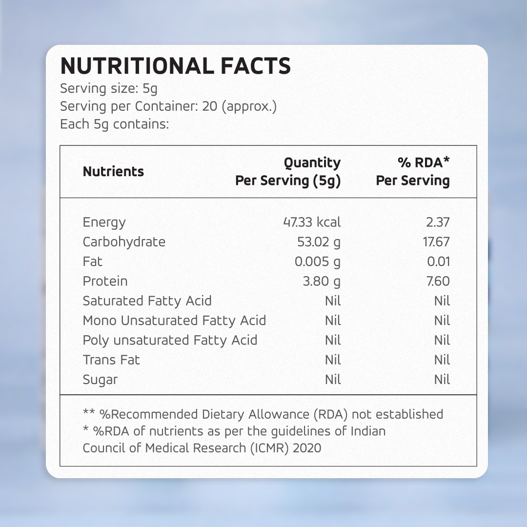 Nutrition Information