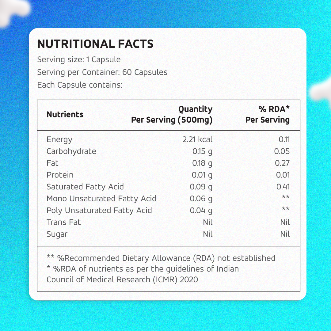 Nutrition Information
