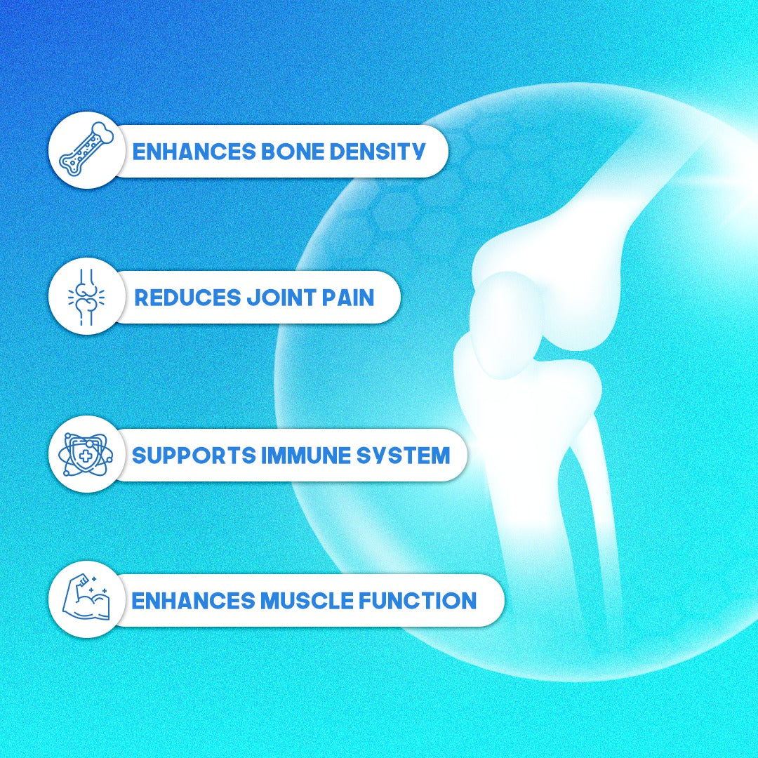 Boneplus: Strengthen Bones | Relieve Joint Pain | Healthy Aging | Collagen Synthesis