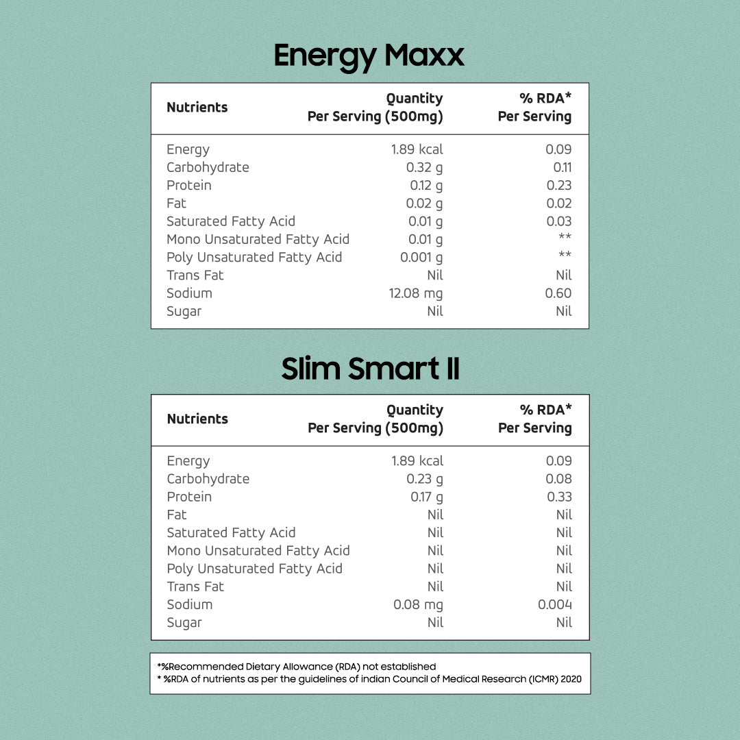 Nutrition Information