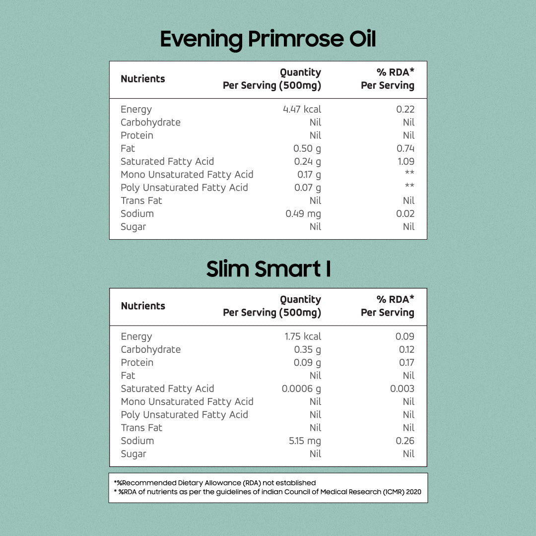 Nutrition Information