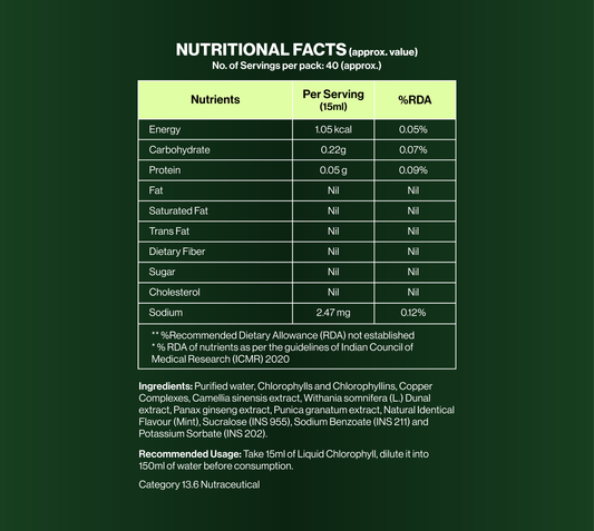 Liquid Chlorophyll : Natural Detox | 600mL