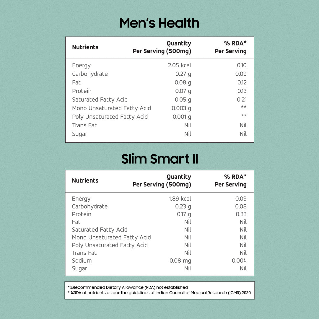 Nutrition Information