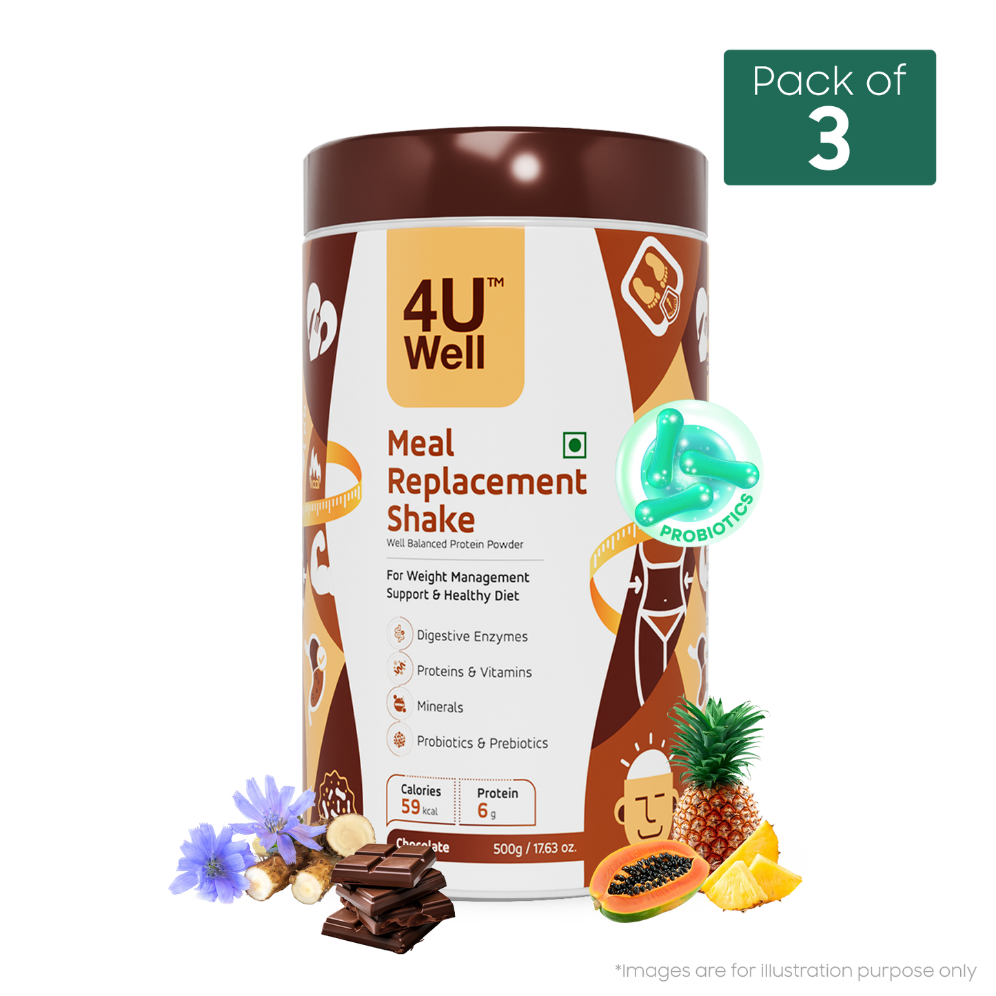 MEAL REPLACEMENT SHAKE - Fat Burn | Healthy Weight Loss | Gut Friendly