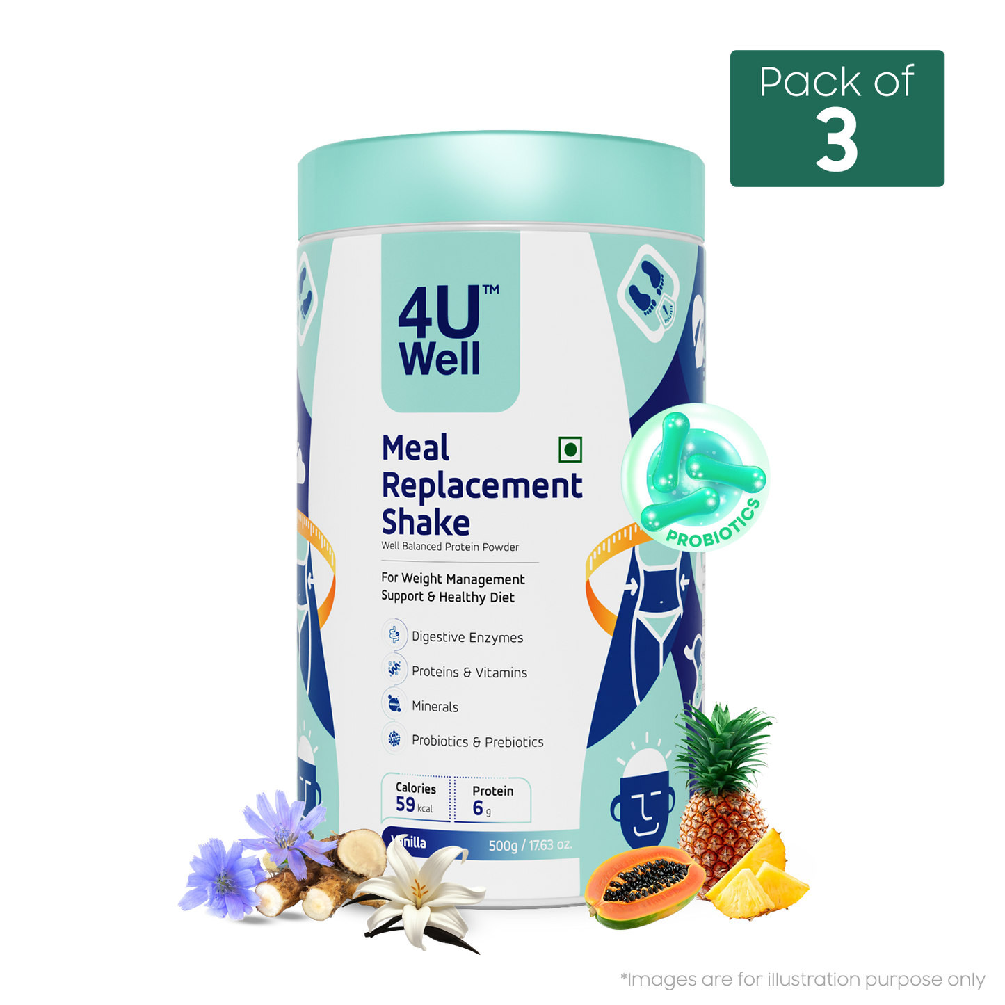 MEAL REPLACEMENT SHAKE - Fat Burn | Healthy Weight Loss | Gut Friendly