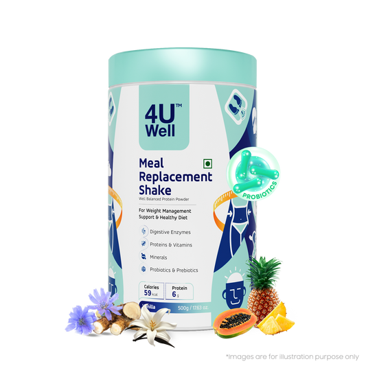 MEAL REPLACEMENT SHAKE - Fat Burn | Healthy Weight Loss | Gut Friendly