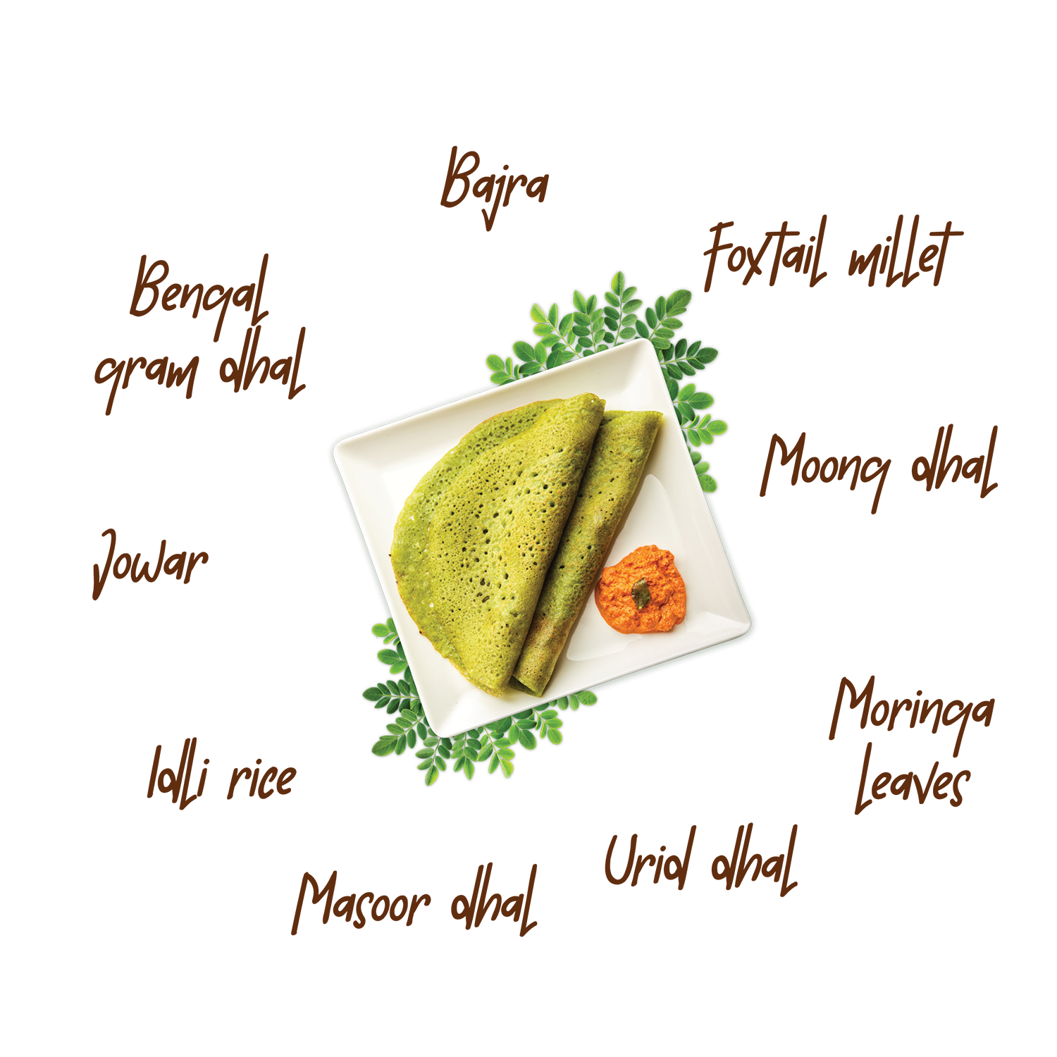 Green flatbread on a white plate with ingredients listed around it.