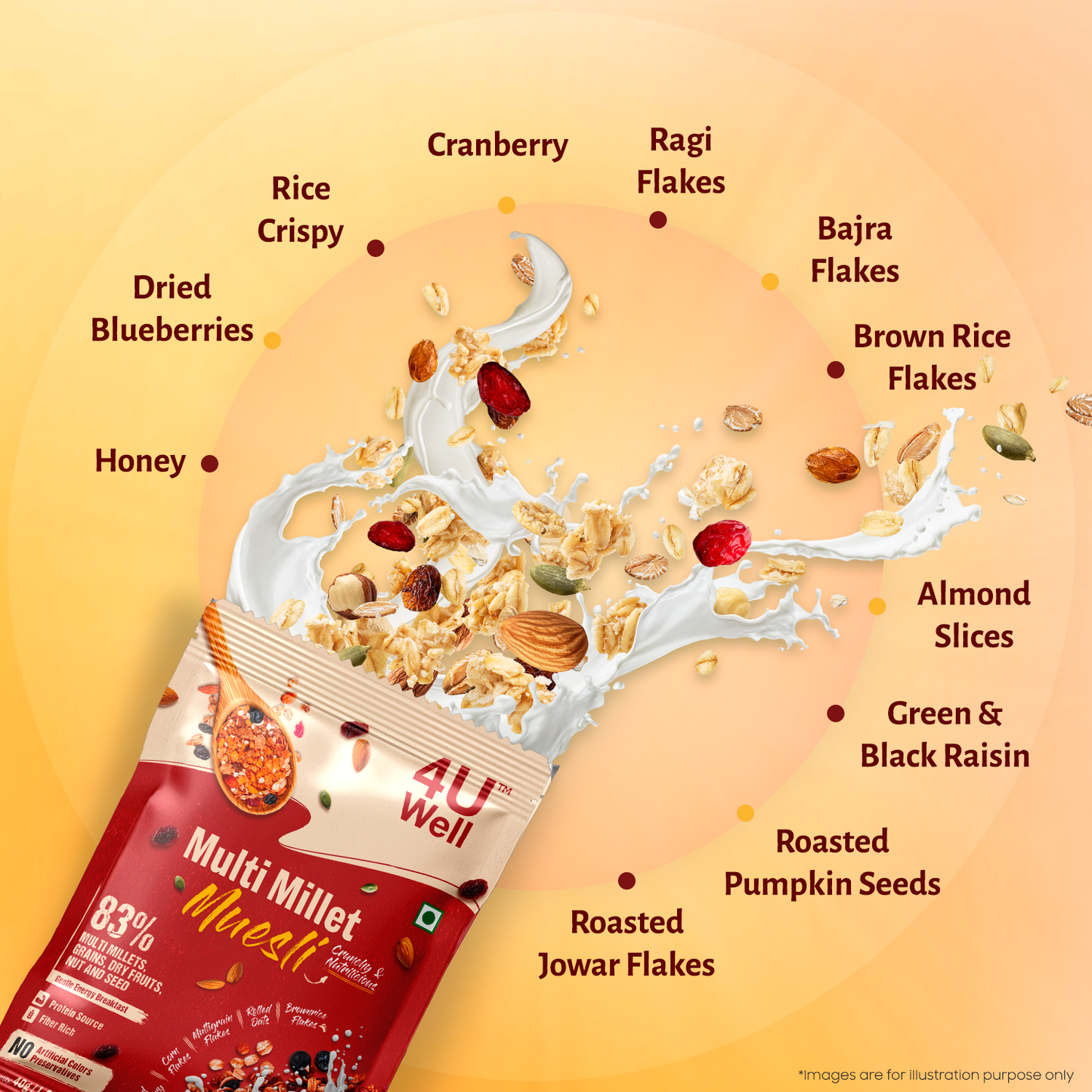 40g Multi-Millet Muesli (Trial Pack)