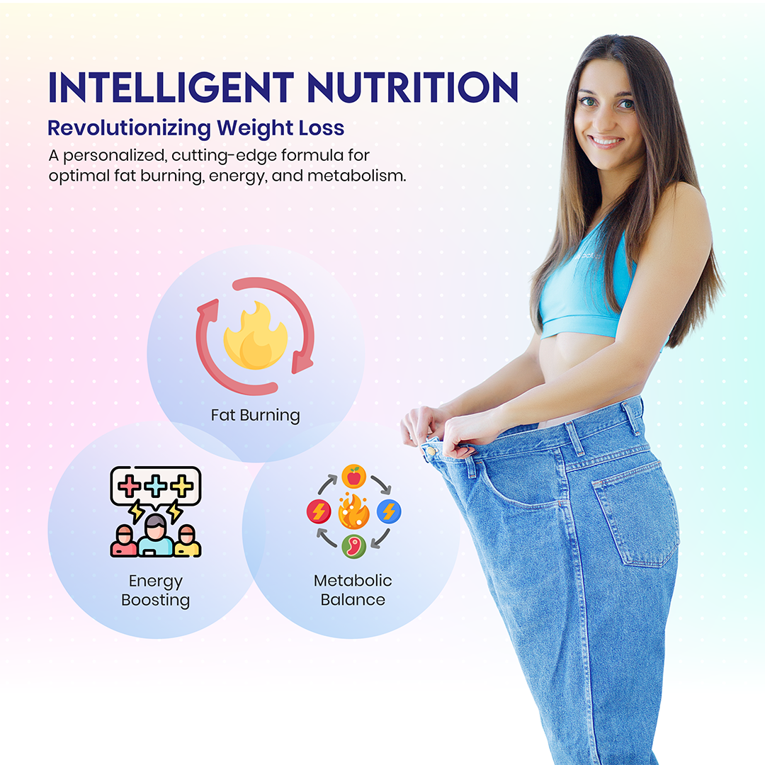 LEAN CORE I : Fat Oxidation | Weight Management | Melt Fat | Antioxidant