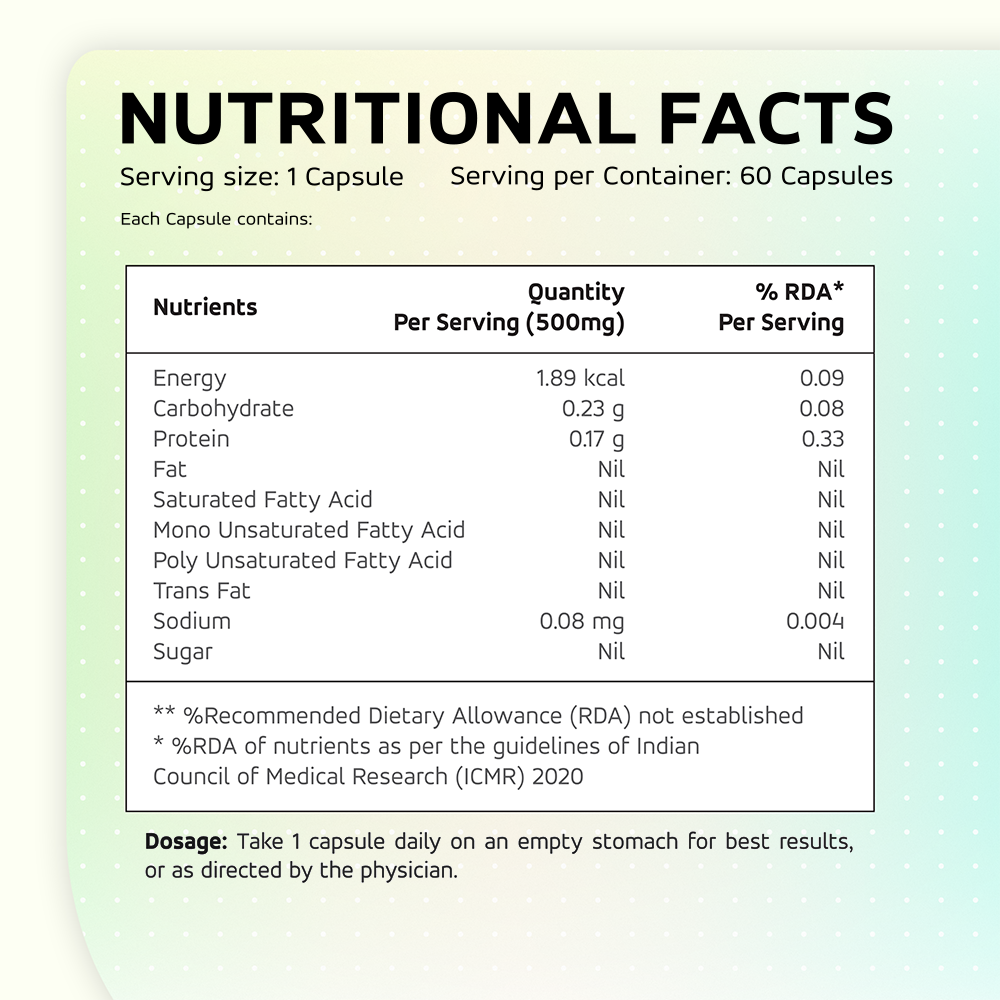 Nutrition Information