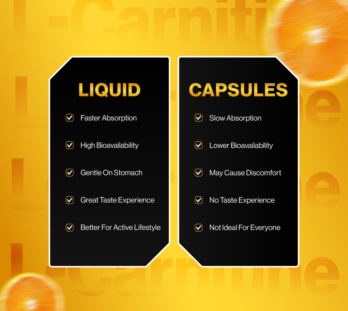 L-CARNITINE: Fat Metabolism Support | Cellular Energy | Exercise Support