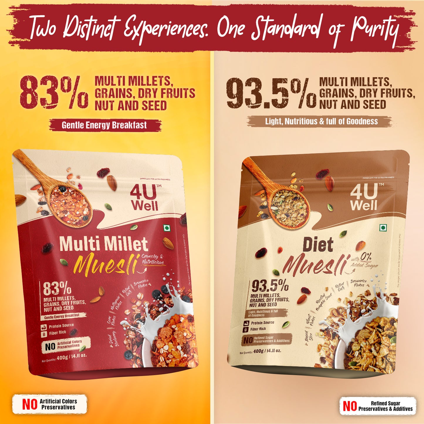 Multi-Millet Muesli