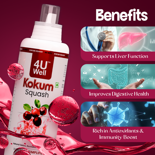 Kokum Squash