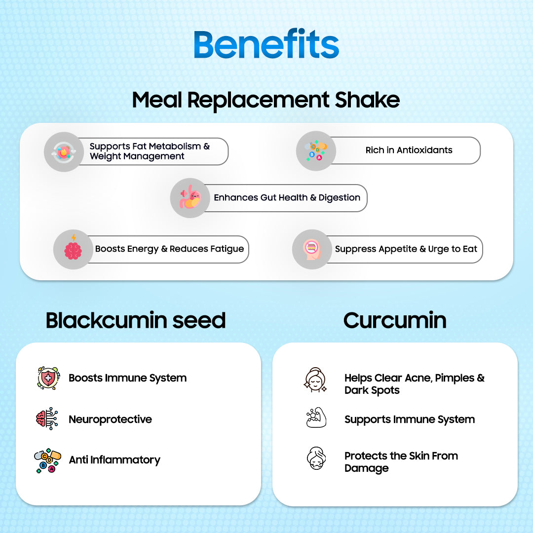 Overweight Management Combo (MEAL REPLACEMENT SHAKE  | Blackcumin Seed Oil | CURCUMIN)