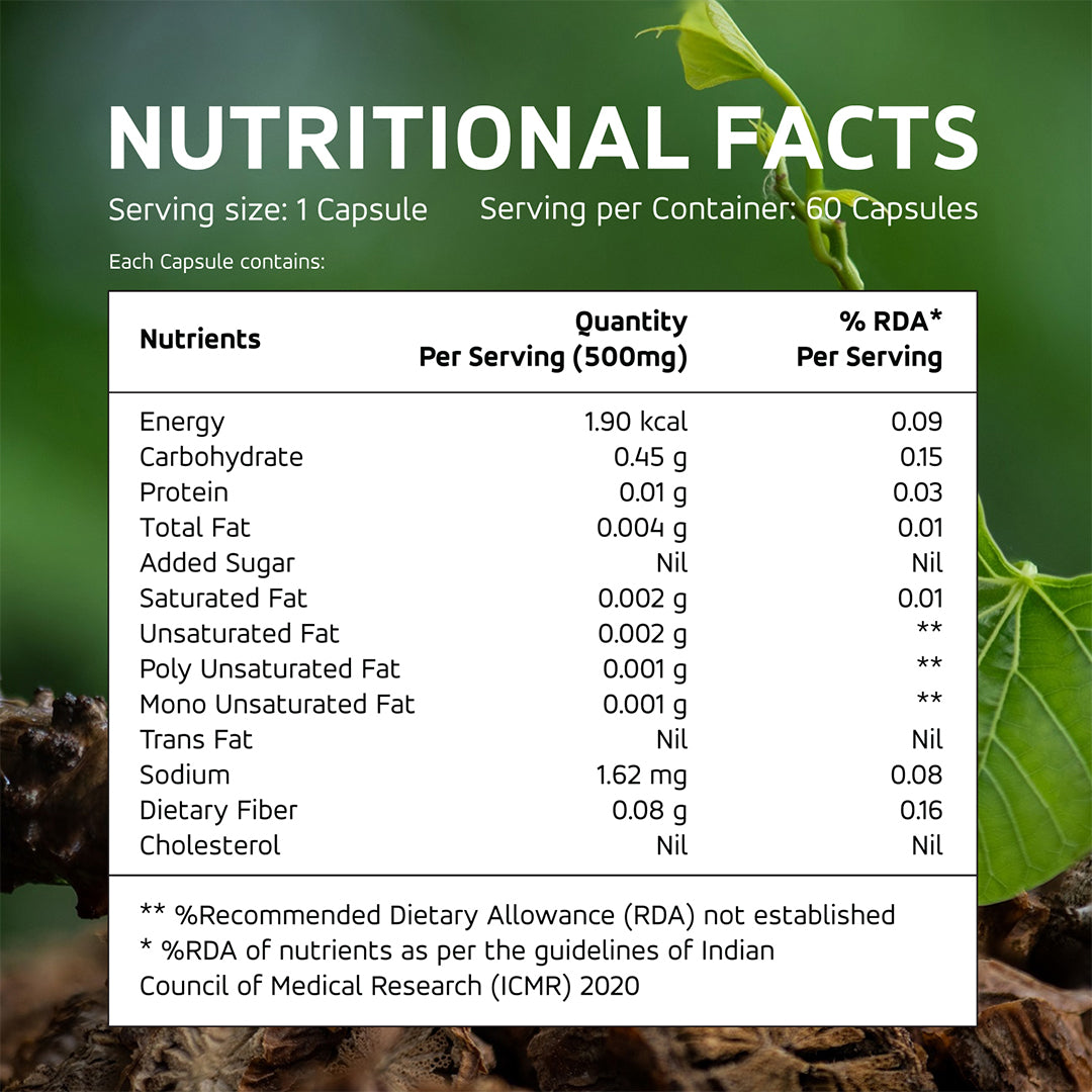 Nutrition Information