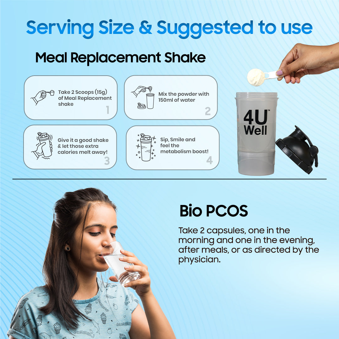 PCOS Weight Loss Combo ( Bio PCOS | Meal Replacement)
