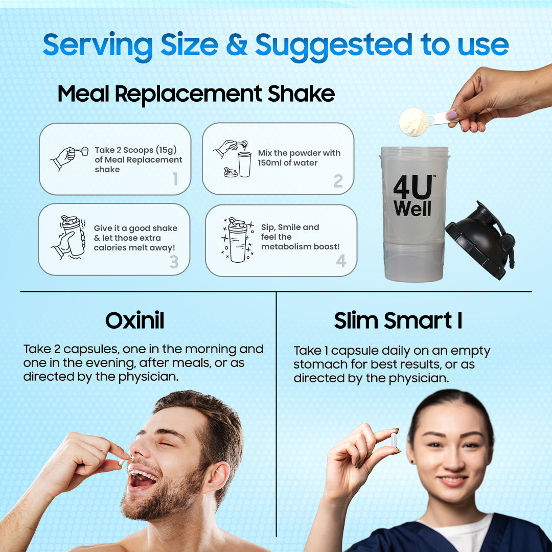 Obese Weight Management Combo (MEAL REPLACEMENT SHAKE | OXINIL | Slim smart I )
