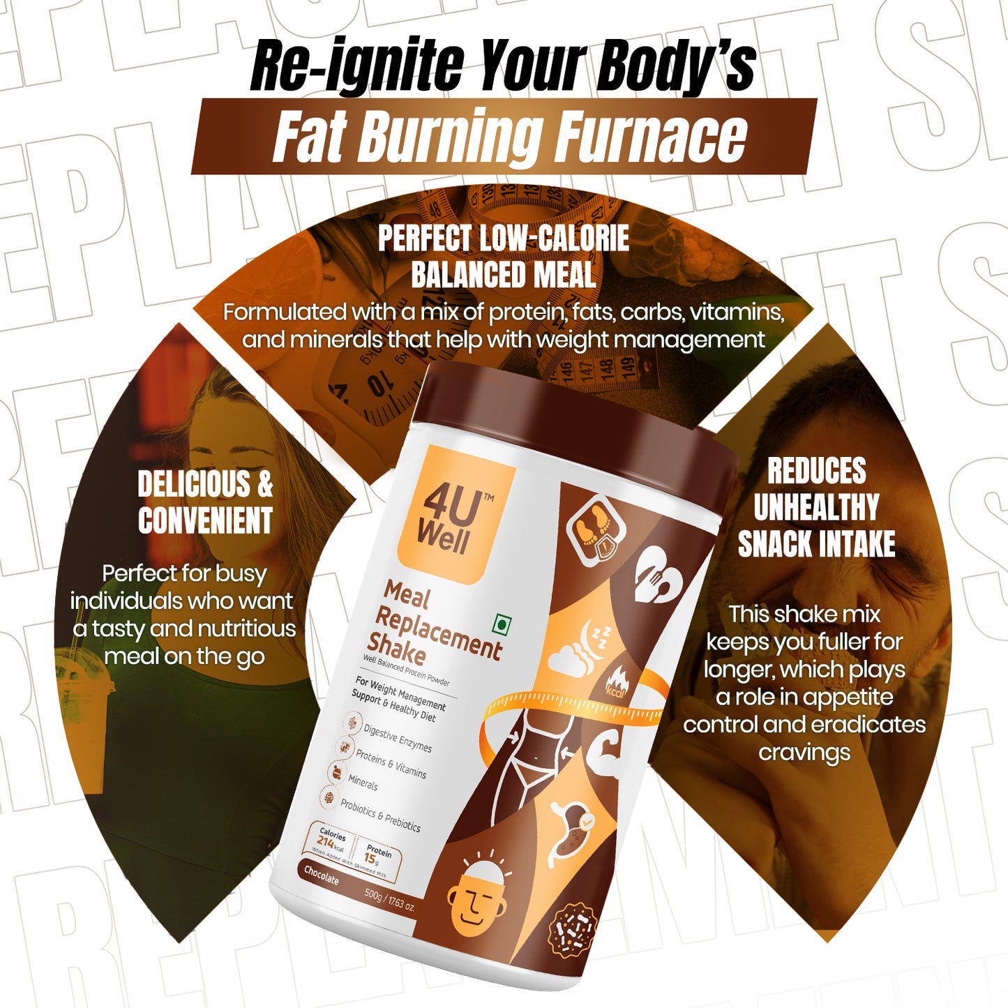 MEAL REPLACEMENT SHAKE - Fat Burn | Healthy Weight Loss | Gut Friendly