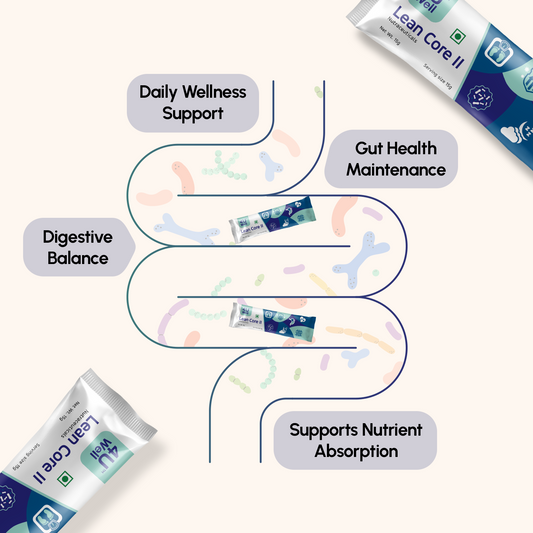 LEAN CORE II : Gut Health | Weight Loss Booster | Improve Digestion