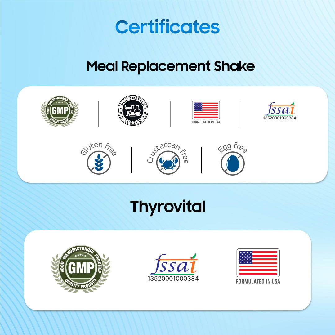 Thyroid Control and Weightloss Combo (Thyrovital | Meal Replacement)