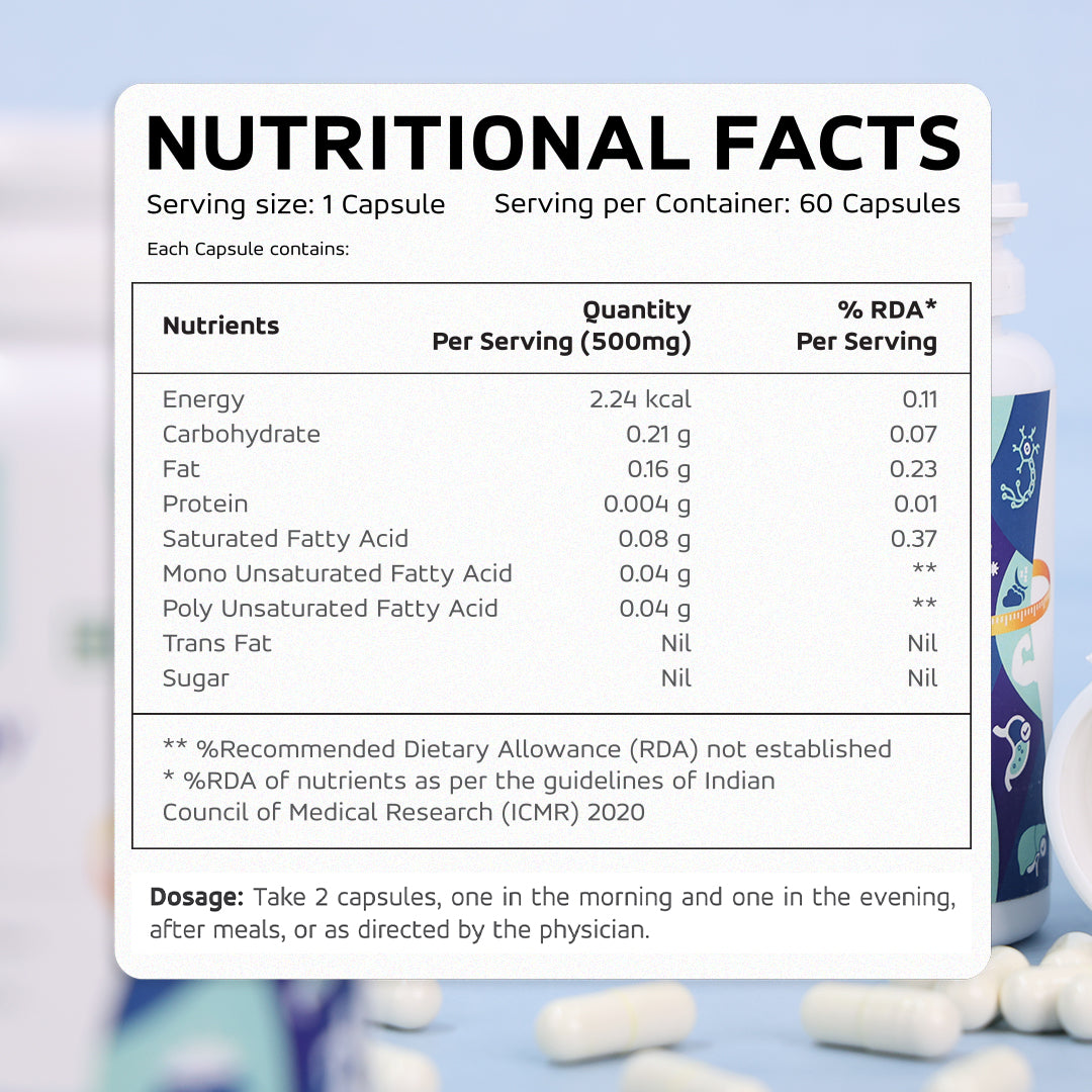 Nutrition Information