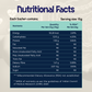 LEAN CORE II : Gut Health | Weight Loss Booster | Improve Digestion