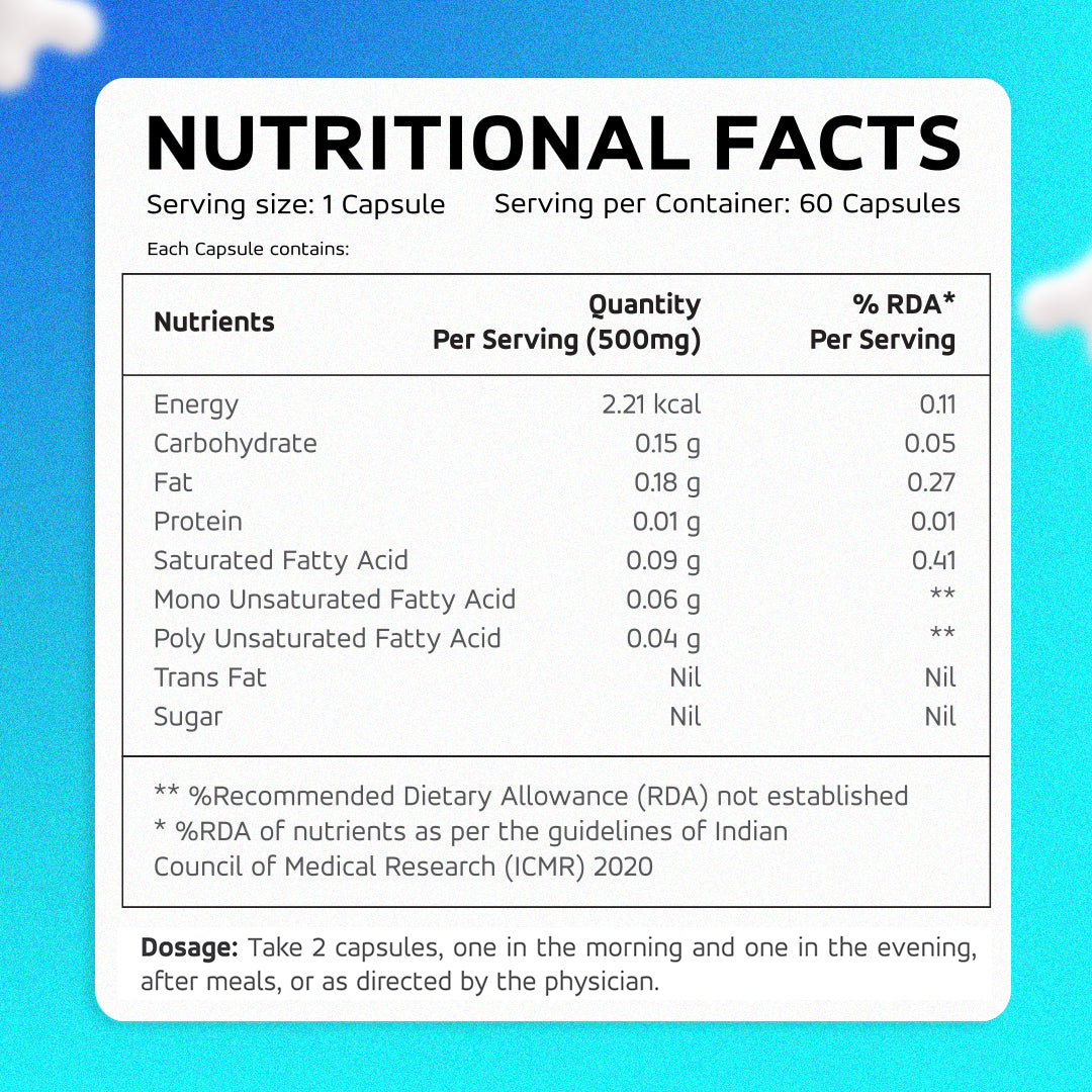 Nutrition Information