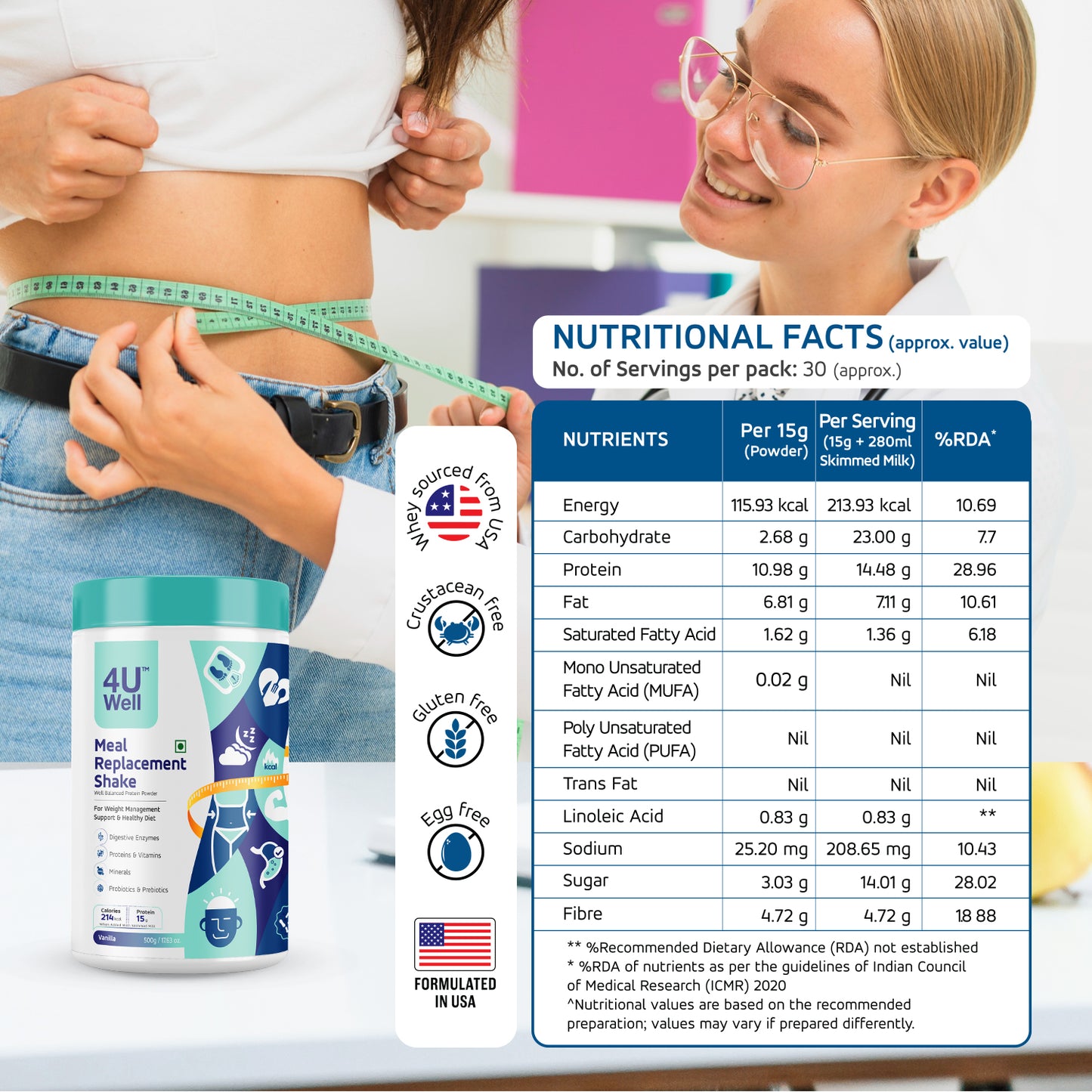 MEAL REPLACEMENT SHAKE - Fat Burn | Healthy Weight Loss | Gut Friendly