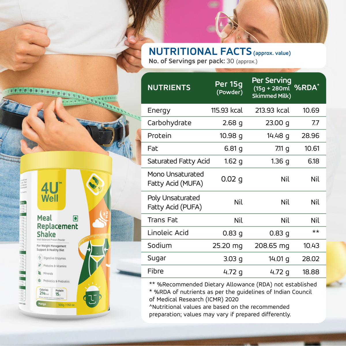 Meal Replacement Shake | Balanced Nutrition | Healthy Weight Management | Gut Friendly