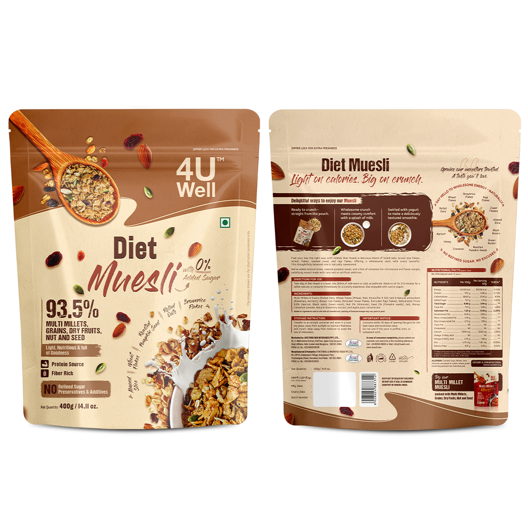 Two packages of Diet Muesli with different views on a white background