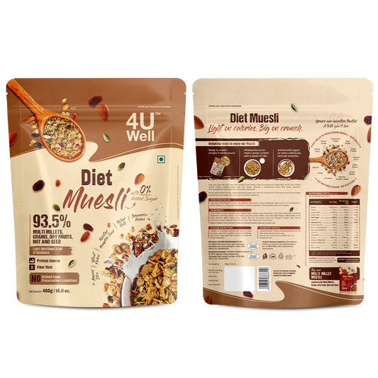 Two packages of Diet Muesli with different views on a white background