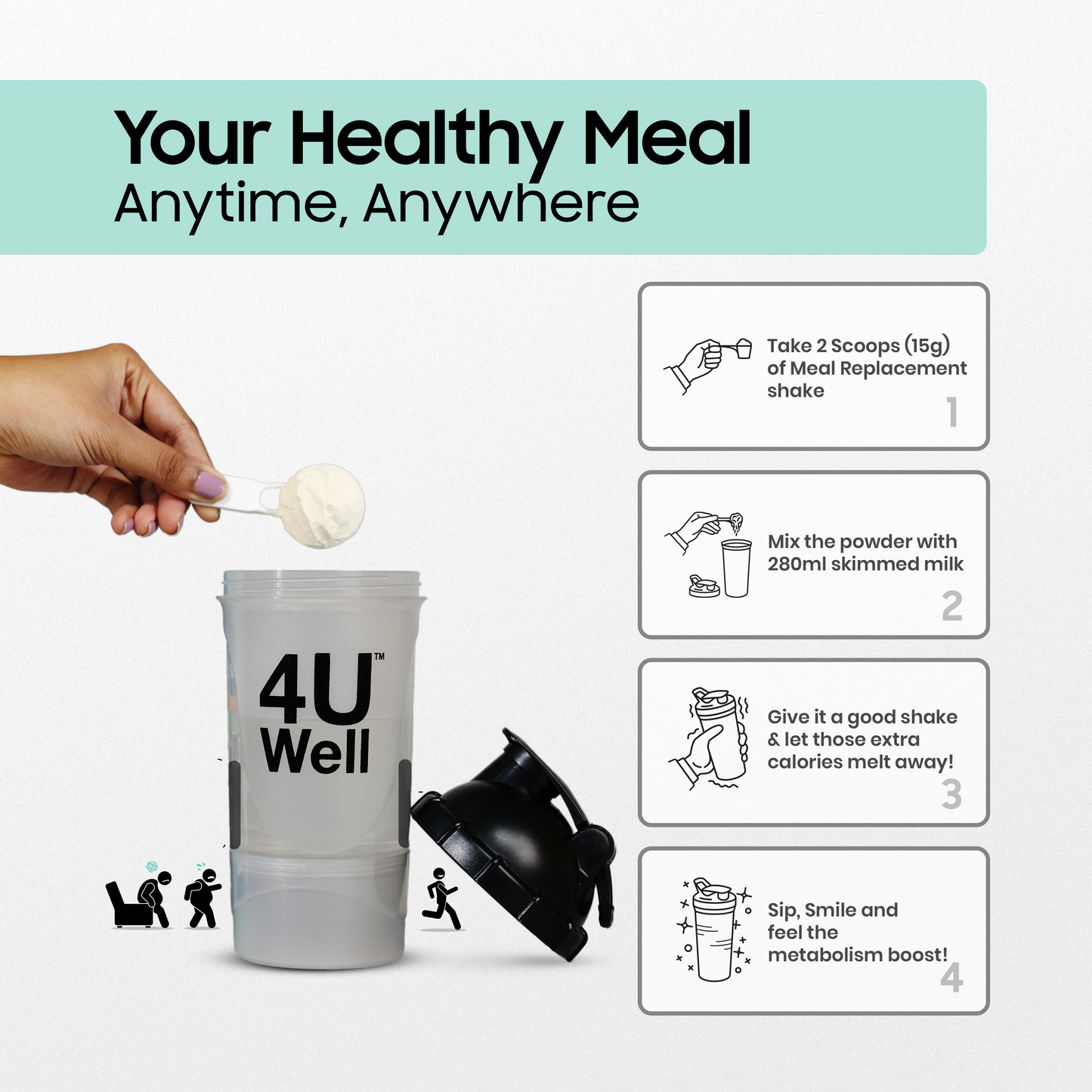 MEAL REPLACEMENT SHAKE - Fat Burn | Healthy Weight Loss | Gut Friendly